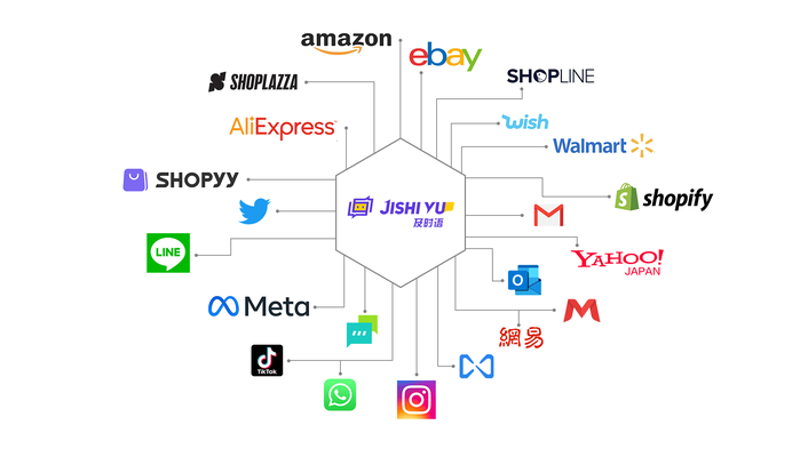 深度解析站群程序在竞争市场中的应用与挑战