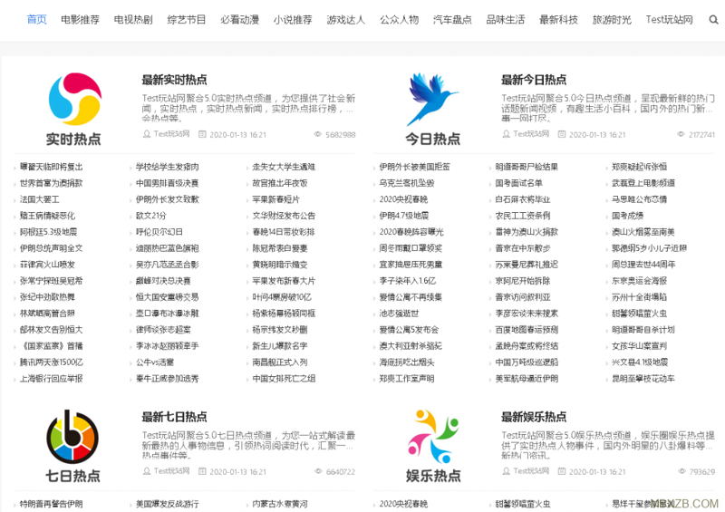 AI站群程序：网页自动发布新纪元